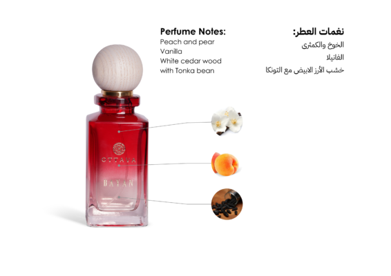 perfume ingredients bayan